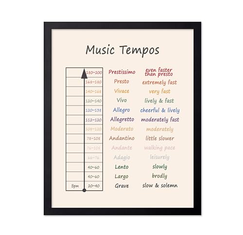 Monem Art Tempos Print - Music Poster - Learning Materials Art - Educational Wall Design - Gift for Students & Teacher - Decor for Music Room, Classroom or Playroom - 8x10 Black Framed