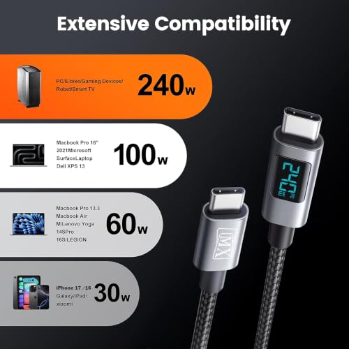 Image of MX 240W Type C to Type C Fast Charging Cable with LED Display | Nylon Braided Tangle Free Fast Charging & Data Cable, 5A, 480Mbps for MacBook, Laptop, iPad & Phone, 2Mtr