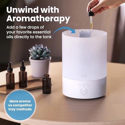 Everlasting Comfort 2.5L Ultrasonic Humidifier for Bedroom, 28 dB Cool Mist - image 7