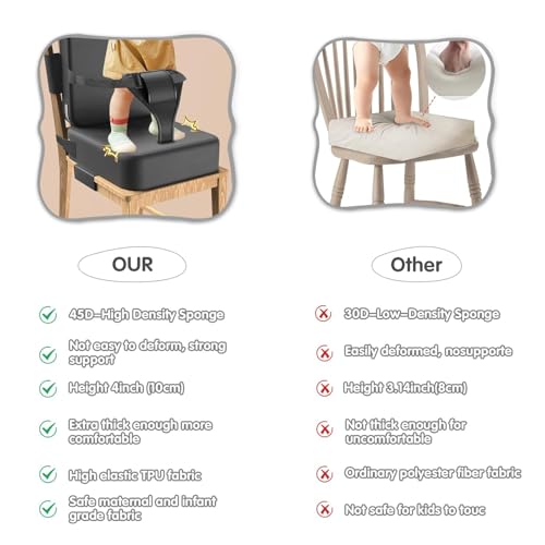 Image of Toddler Booster Seat for Dining Table,Booster Seat for Kitchen Chair with Extended Straps,2PCS Portable with Safety Buckles,Suitable for Kids Aged 3-12 in Restaurants (Grey)