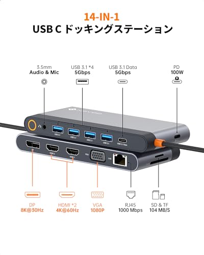 NOVOO 14-in-1 USB-C HDMI ハブ 8K@30Hz 4画面モード デュアル 4K@60Hz 40cm延長ケーブル 収納型 ドッキングステーション【DP+2 HDMI+VGA+4 USB+USB C 5Gbps+PD 100W急速充電+SD+TF+RJ45+3.5mmオーディオ+マイク】 NEC/Dynabook/iPhone 17