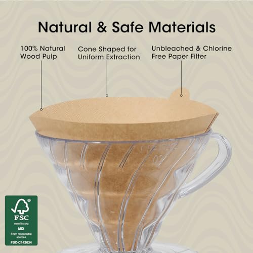 V60 Coffee Filters 02, ONIOU Unbleached Size 02 Cone Coffee Filters, 200 Count Natural Brown Pour Over Paper Filters for Hario V60 & Others 1–4 Cup Coffee Dripper - Package May Vary