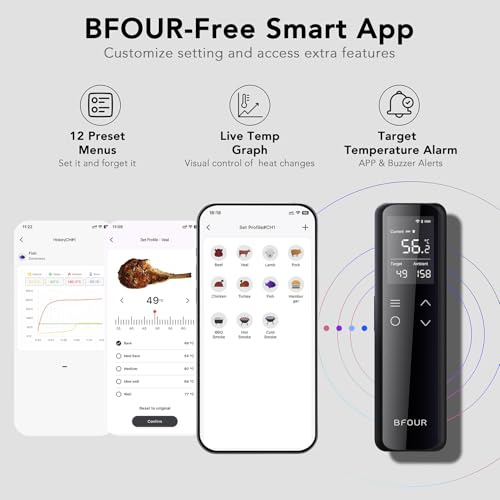 BFOUR WiFi Wireless Meat Thermometer with Smart Standalone LCD Base, ±0.5℃ Accuracy, Bluetooth Grill Thermometer with APP Control, Roasting Thermometer for Indoor and Outdoor - Image 4