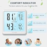 DOQAUS Digital Hygrometer Indoor Thermometer Humidity Meter with Backlight - Image 4