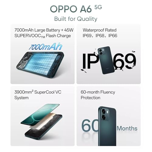 Image of OPPO A6 5G Smartphone 4+128GB Blue, 6.7-inch Screen 120Hz Display, 7000mAh Battery, 45W SUPERVOOCTM Fast Charge, 8MP Front Camera & 50MP Main Rear Camera, Dimensity 6300 Processor, IP69