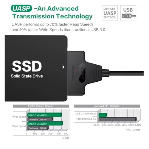 Cable SATA a USB 3.0/2.0 para disco duro externo 2.5" miniatura 4