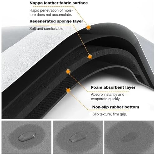 ANQKYO Washer And Dryer Top Cover Super Absorbent Coffee Tableware Dish Draining Mat Machine Washable Quick Dry Drainer Mats Washing Machine Mat Cover Home Decor(Dark gray,60x60cm) - Image 5