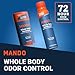 Mando Whole Body Deodorant Two-Piece System - 2.6 oz Smooth Solid Stick and 3.6 oz Deodorant Spray - Aluminum and Baking Soda Free Odor Control - Doctor Developed - 2 Piece Bundle (Pro Sport)