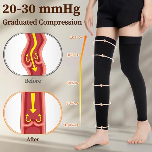 Image of Medical Compression Stockings for Women & Men, 20-30 mmHg Footless Thigh High Compression Socks, Long Graduated Compression Sleeves, Full Leg Pressure Support Hoses for Varicose Veins, Edema