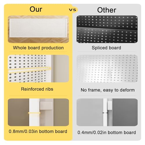 Genérico Estante de Pared para Herramientas con Panel Perforado para Garaje, Almacenamiento de Brocas, Soportes para Juegos de Llaves, Paneles Perforados, Panel Perforado de Metal montado en la Pared