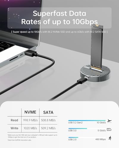 Image of Tool-Free M.2 NVMe & SATA SSD to USB C Dock 10Gbps Aluminum Stripe | M2 SSD Reader Adapter for Data Rescue & External Storage, Supports M /B+M Key PCIe & NGFF 2230-22110, for Laptop, PC RTL9210C