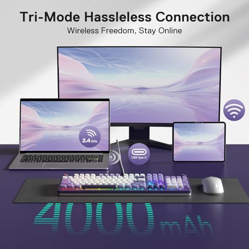 Image of Redragon K762 Wireless Gasket Gaming Keyboard w /Hype Screen & Knob, 104 Keys Mechanical Keyboard, Easy-Control 1.14'' TFT Info Display, 5-Layer Noise Dampening, Round PBT Keycaps, Mint Mambo Switch