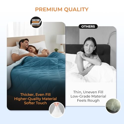 Image of CareFoam Premium AC Comforter Reversible 220 GSM Microfiber Soft| All-Season Thermal Quilt | | Single Bed 60 x 90 | Ocean Blue and Mild Blue
