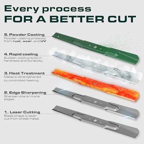 image for UDC Parts 603995 Mower Blades for Hustler Raptor 52 Inch 795526 783753