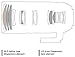Tamron SP 70-200 mm F/2.8 Di VC USD G2 - Objetivo para...