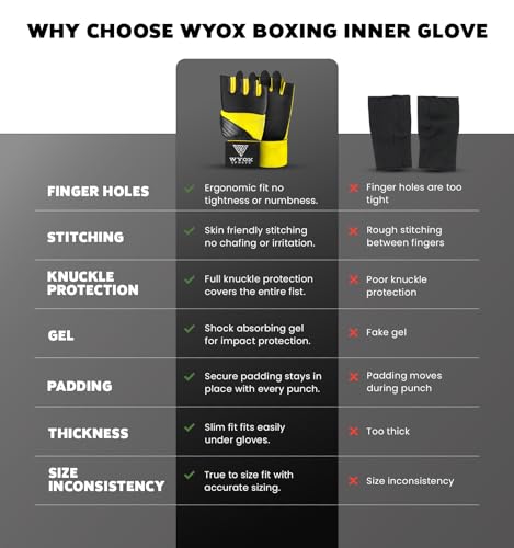Image of WYOX Neoprene Gel Boxing Hand Wraps Inner Gloves for Men & Women - 80cm /31in Quick Wrist Strap, Padded Knuckle Protection, Fingerless MMA Muay Thai Kickboxing Wraps for Training & Martial Arts