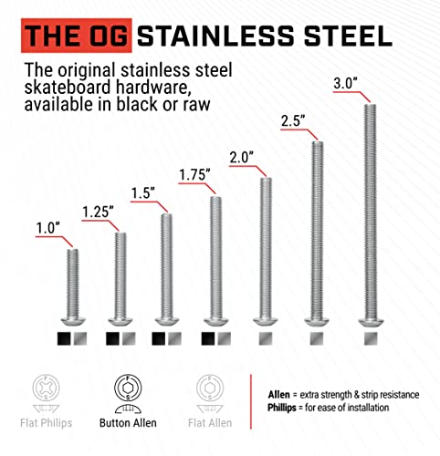 Fireball Dragon Black Stainless Steel Longboard/Skateboard Mounting Hardware Set | X Strong + Rust Free (Button Allen, 1.5") #TOP1
