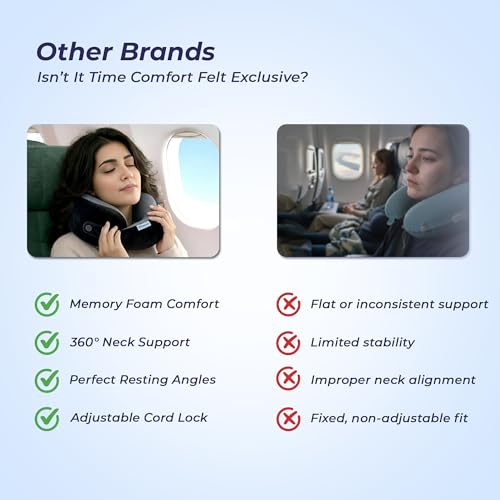 Image of Billebon Memory Foam Neck Pillow, Snake Shape Travel Pillow with Snap Button, Neck Pillow for Travelling & Flight Travel, Ergonomic Support for Comfort & Pain Relief(Black Single)