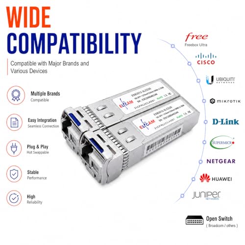 Image of Elfcam - 1 Pair 10Gb SFP+ BIDI Transceiver Module with LC /UPC Fiber Port Simplex Singlemode SM, DDM 20KM, Compatible with Cisco, Ubiquiti, Mikrotik, D-Link and Open Switch