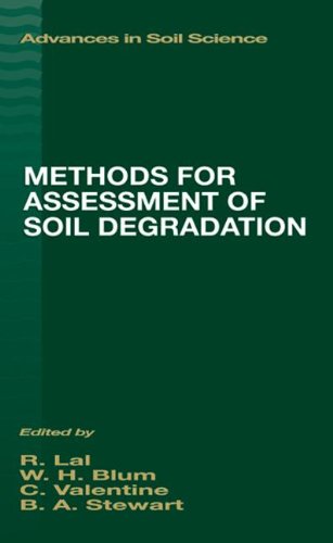 METHODS FOR ASSESSMENT OF SOIL DEGRADATION