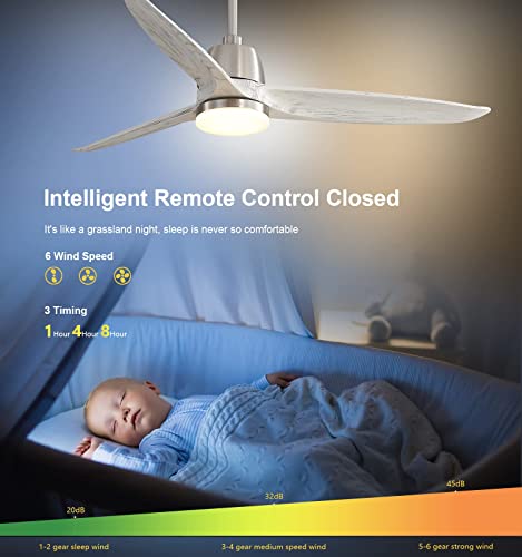 Rela Mall 56" Ceiling Fan With Light And Remote Control, 6-Speed Ceiling Fan, Minimalist Modern Style, Timing Ceiling Fan For Large Bedroom/Living Room, V Shape Gray Blade + Sand Nickel Body + 3 Rods #TOP4