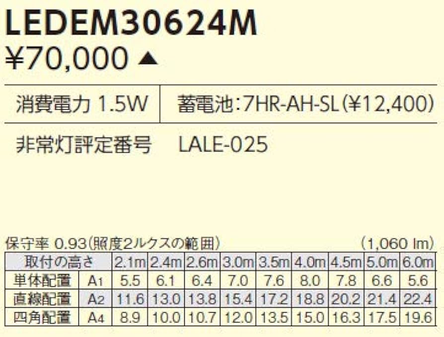 東芝非常用照明器具　低天井用　3セット 31n0fRiuiZL._AC_UL210_SR210,
