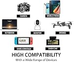 32GB TF Memory Card Class 10 FAT32 High Speed Reading/Writing for Security Camera Dash Cam 24/7 Recording
