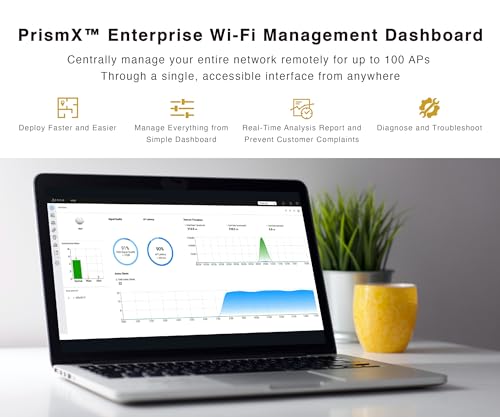 Image of BROWAN Dashboard Controller 100 Access Points Devices Monitor Detection Reporting Quad Core Cortex A55 IP42 DDR4 4GB eMMC 32GB Real Time WIPS Network Analysis Visualized Diagrams Prism MX100