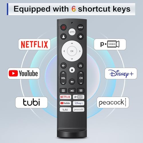 Replacement Remote Control for Hisense Smart Google TVļ¼for Hisense UHD 4K ULED Google TVs - 2