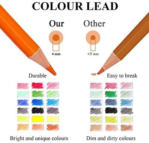 Image of Corslet 48 Color Pencils Set for Kids - Premium Vibrant Shades, Long-Lasting, Non-Toxic, Eco-Friendly Art Stationery Kit for Drawing, Colouring & School Projects - Ideal Gift for Boys & Girls