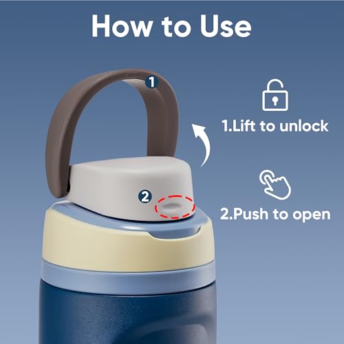 Image of Fijinhom 16 oz Insulated Water Bottle,Stainless Steel Sports Water Bottle with Straw, Double Wall Vacuum Leak Proof, Cold for 24 Hours, BPA Free for Travel, Sport, Outdoor, Dark Blue