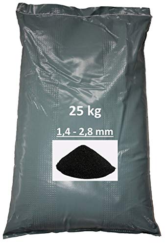 Strahlmittel Schlacke – Die 15 besten Produkte im Vergleich - Heim
