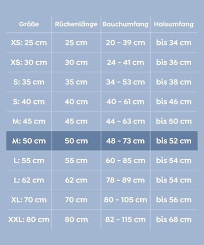 TRIXIE Regenmantel Vimy für Hunde gelb M - Bauchumfang: 48 - 73 cm – Hunde-Regenjacke mit reflektierenden Elementen für mehr Sichtbarkeit im Dunkeln – bequem & verstellbar - 67975