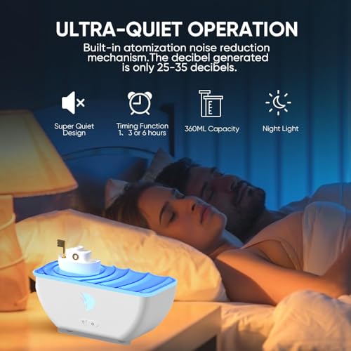 Difusor de Aceites Esenciales y Humidificador Portátil 300ml miniatura 4