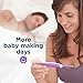 Clearblue Advanced Digital Ovulation Test-Pack of 20 Sticks