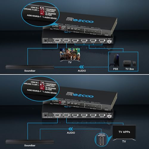 4K 120Hz HDMI 2.1 Switch Umschalter 4x1 eARC Audio Extractor VRR ALLM HDCP2.3 ARC HDR10 CEC SPDIF Optisch und 3.5mm Audio Out,HDMI Switcher 4 IN 1OUT IR Remote Dolby Digital EDID für PS5 Xbox AMD