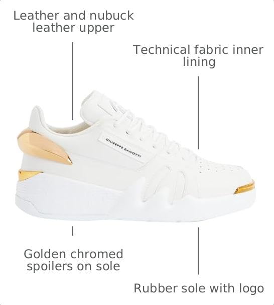 Giuseppe Zanotti,Talon — view 3