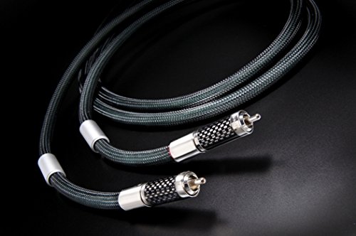 Preisvergleich Produktbild Furutech Lineflux 1.2r