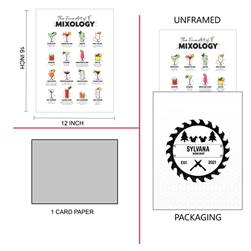 Sylvana Workshop - Cocktail Mixology Wall Art Print For Bar, Unframed(12"X16" Wall Decor), Alcohol Bar Themed Kitchen Home, Office Apartment Wall Decor Home Bar Accessories, Bar Cart Decor Cocktail Poster, Mixology Poster #TOP1