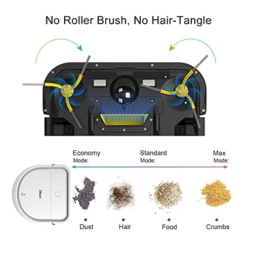dibea Aspirateur Robot Navigation Intelligente avec Fonction d'essuyage Gyroscope Sols Durs Poils d'animaux 60dB Silencieux Auto-Chargement Anti-Chute Anti-Collision D500-A Plus - Image 5