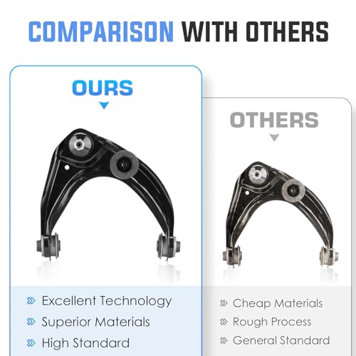Front Upper Control Arm w/Ball Joint Suapension Kit for 2003-2008 Mazda 6, 2007-2012 Lincoln MKZ, 2006 Lincoln Zephyr, 2006-2011 Mercury Milan, 2006-2012 Ford Fusion (2pc)