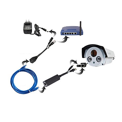 Kit POE COOSO Splitter y Inyector Pasivo Compatible con la mayoría de Switches y Cámaras HD. 24V a 12V, 2 Pares miniatura 6