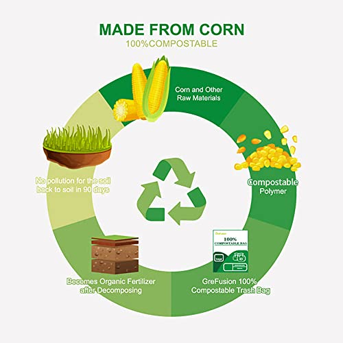 Compostable Trash Bags For Kitchen Compost Bin 1.2 Gallon,125 Count,Compost Food Scrap Waste Bags Fits 0.75,1,1.2,1.3 Gallon Countertop Bin,Compost Bags Certified By Bpi,Astm D6400 And Ok Compost #TOP4