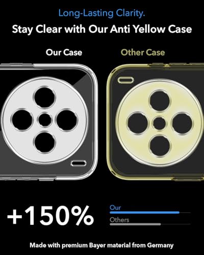 Image of Jkobi Lifetime Anti-Yellow MagSafe Compatible Clear Back Cover Case for Vivo X200 (Sleek Hard Crystal | Shockproof and Camera Protection)