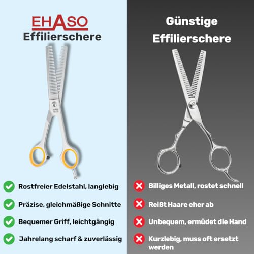 EHASO langlebige, doppelseitige Effilierschere, 17cm mit 30er Zahnung