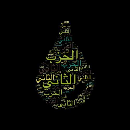 التفسير المختصر الصوتي 🎙️ للحزب الثاني من القرآن الكريم 🎙️ والتلاوة للشيخ محمد محمود الطبلاوي رحمه الله #قرآن #قرآن_كريم #تفسير_القرآن #الطبلاوي #التفسير_المختصر #التفسير_المختصر @ahsnqwla