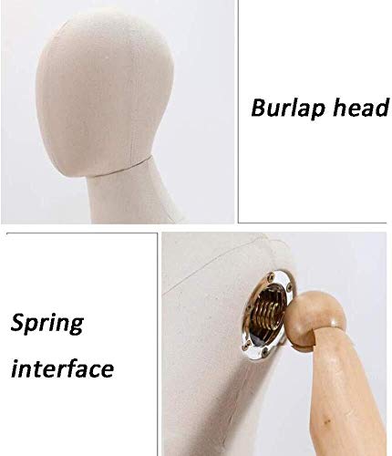 Catálogo de Maniquíes , tabla con los diez mejores. 3 Imagen adicional