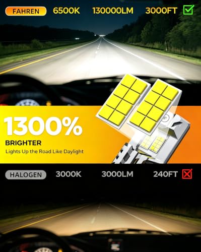 Image of Termitor 𝐍𝐞𝐰 𝐆𝐞𝐧 H13 /9008 Light Bulbs, 𝟏𝟑𝟎,𝟎𝟎𝟎𝐋𝐌 Ultra High Brightness, Anti-Flicker, 6500K Cool White,32 CSP Chips, IP68 Waterproof, 90000 Hrs Lifespan, Pack of 2