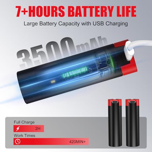 2 Pack 4V 3.5Ah USB Battery Replacement for Milwaukee Headlamp/Flashlight - image 2