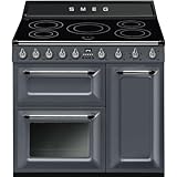 Cocina Inducción SMEG TR93IGR2 90cm Gris 5f